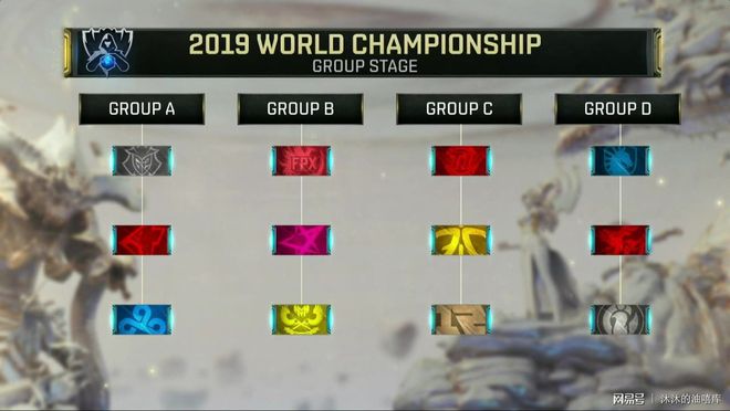 从积分层面 从积分层面