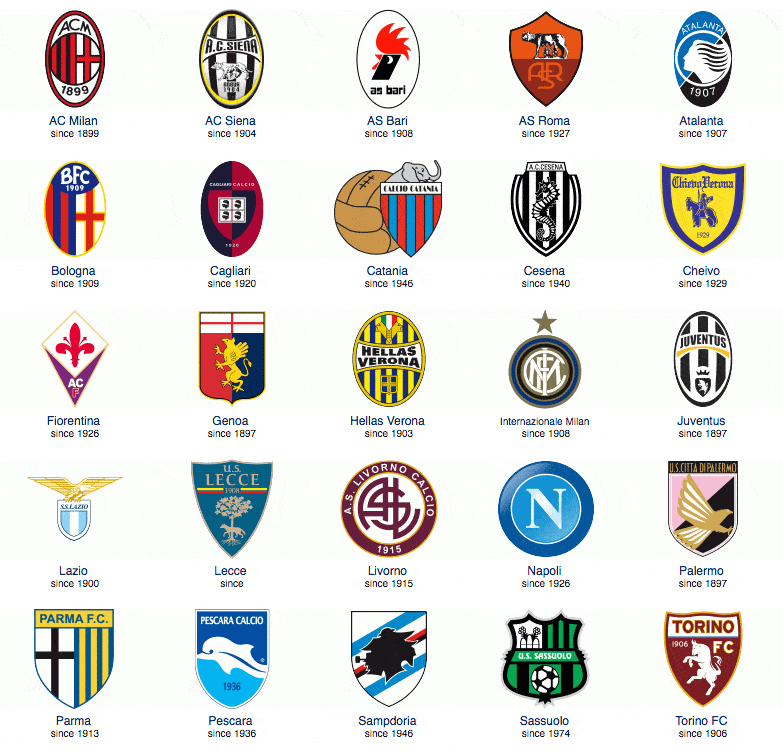 里程碑会被 里程碑会被